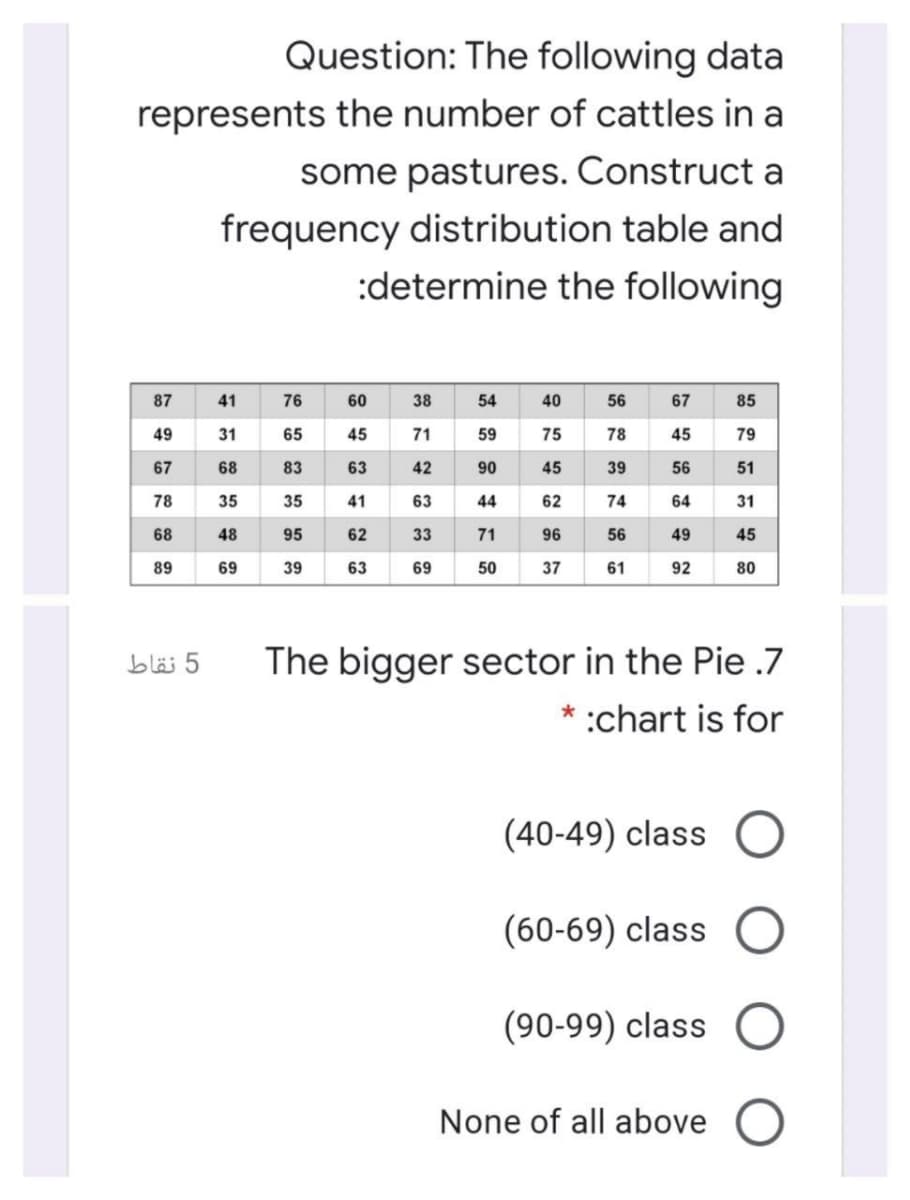 Question: The following data
represents the number of cattles in a
some pastures. Construct a
frequency distribution table and
:determine the following
87
41
76
60
38
54
40
56
67
85
49
31
65
45
71
59
75
78
45
79
67
68
83
63
42
90
45
39
56
51
78
35
35
41
63
44
62
74
64
31
68
48
95
62
33
71
96
56
49
45
89
69
39
63
69
50
37
61
92
80
bläj 5
The bigger sector in the Pie .7
* :chart is for
(40-49) class
(60-69) class
(90-99) class
None of all above
