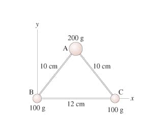 y
200 g
A
|10 cm
10 cm
B
C
12 cm
100 g
100 g
