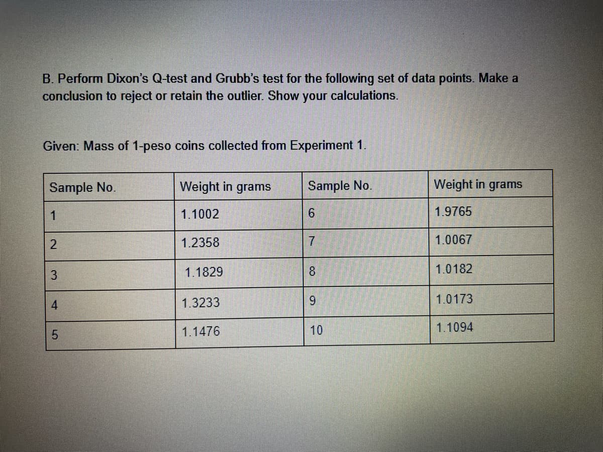 B. Perform Dixon's Q-test and Grubb's test for the following set of data points. Make a
conclusion to reject or retain the outlier. Show your calculations.
Given: Mass of 1-peso coins collected from Experiment 1.
Sample No.
Weight in grams
Sample No.
Weight in grams
1
1.1002
1.9765
2.
1.2358
1.0067
1.1829
8.
1.0182
4.
1.3233
9.
1.0173
1.1476
10
1.1094
6.
3.
5.
