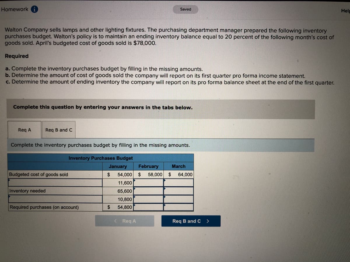 Homework
Saved
Help
Walton Company sells lamps and other lighting fixtures. The purchasing department manager prepared the following inventory
purchases budget. Walton's policy is to maintain an ending inventory balance equal to 20 percent of the following month's cost of
goods sold. April's budgeted cost of goods sold is $78,000.
Required
a. Complete the inventory purchases budget by filling in the missing amounts.
b. Determine the amount of cost of goods sold the company will report on its first quarter pro forma income statement.
c. Determine the amount of ending inventory the company will report on its pro forma balance sheet at the end of the first quarter.
Complete this question by entering your answers in the tabs below.
Req A
Req B and C
Complete the inventory purchases budget by filling in the missing amounts.
Inventory Purchases Budget
January
February
March
Budgeted cost of goods sold
54,000
$
58,000 $
64,000
11,600
Inventory needed
65,600
10,800
Required purchases (on account)
2$
54,800
<Reg A
Req B and C
>
