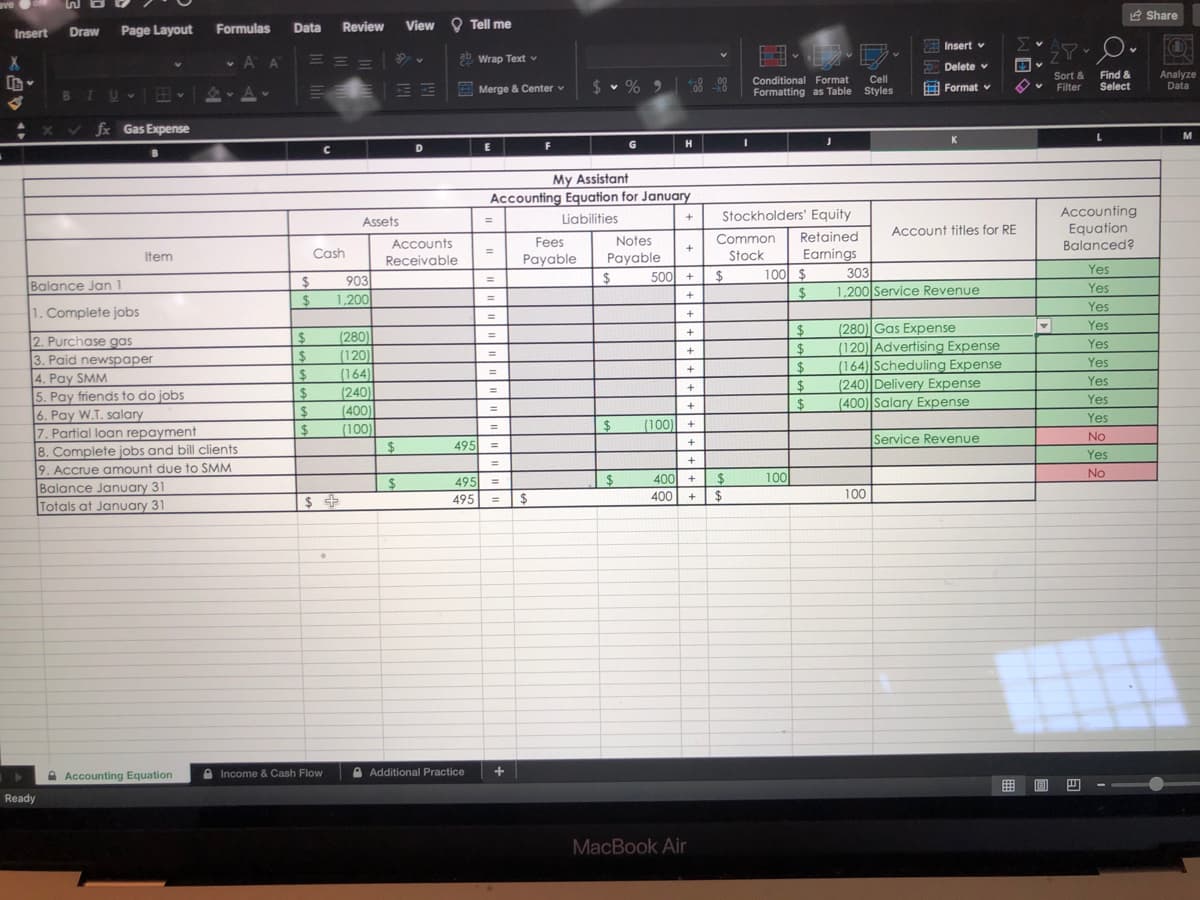 ave
2 Share
Draw
Page Layout
Formulas
Data
Review
View O Tell me
Insert
E Insert v
Σ
v A A
国、
2 Wrap Text v
E Delete v
Conditional Format
Formatting as Table Styles
Sort &
Filter
Find &
Select
Analyze
Data
Cell
E E E
$ v % 9 8 %
BIU H Av
Merge & Center v
E Format v
x fx Gas Expense
M
K
C
D
G
B
My Assistant
Accounting Equation for January
Liabilities
Stockholders' Equity
Accounting
+
Assets
%3D
Equation
Balanced?
Retained
Account titles for RE
Accounts
Fees
Notes
Common
Cash
%3D
Payable
500 +
Earnings
303
1,200|Service Revenue
Item
Receivable
Payable
Stock
100 $
Yes
903
%3D
Balance Jan 1
Yes
1,200
1. Complete jobs
Yes
2$
(280)|Gas Expense
Yes
+
(280)
2. Purchase gas
3. Paid newspaper
4. Pay SMM
5. Pay friends to do jobs
6. Pay W.T. salary
7. Partial loan repayment
%3D
(120) Advertising Expense
Yes
2$
(164) Scheduling Expense
(240) Delivery Expense
(400) Salary Expense
(120)
24
$
Yes
2$
+
(164)
(240)
%3D
Yes
$4
24
2$
%3D
Yes
%24
$
(400)
%3D
Yes
$
(100) +
(100)
%3D
Service Revenue
No
495
+
8. Complete jobs and bill clients
9. Accrue amount due tO SMM
Balance January 31
Totals at January 31
%3D
Yes
+
%3D
100
No
$
$
495
2$
400
+
%3D
495
$
400
100
+
A Accounting Equation
A Income & Cash Flow
A Additional Practice
Ready
MacBook Air
