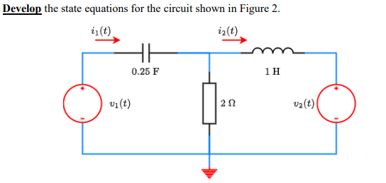 Develop the state equations for the circuit shown in Figure 2.
i₁(t)
iz(t)
v₁ (t)
0.25 F
202
1 H
v₂ (t)