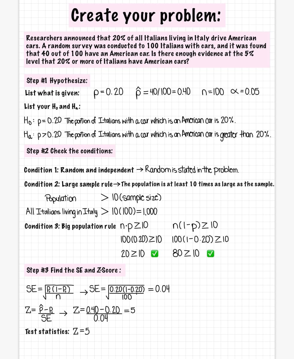 Create your problem:
Researchers announced that 20% of all Italians living in Italy drive American
cars. A random sur vey was conducted to 100 Italians with cars, and it was found
that 40 out of 100 have an American car. Is there enough evidence at the 5%
level that 20% or more of Italians have American cars?
Step #1 Hypothesize:
List what is given:
p=0.20 p=40/100= 0.40 n=100 x = 0.05
List your Ho and Ha:
Ho: p= 0.20 The portion of Italians with a car which is an American car is 20%.
Hai p>0.20 The portion of Italians with a car which is an Amcrican car is greater than 20%.
Step #2 Check the conditions:
Condition 1: Random and independent → Randomis stated in the problem.
Condition 2: Large sample rule→The population is at least 10 times as large as the sample.
> 10(samplc size)
All Italians living in Italy > 10(100)=1,000
Condition 3: Big population rule n-PZIO
Βρation
n(l-p)Z 10
100(1-0-20) ZIO
100 (0.20) ZIO
20 Z10 ♡
80 Z 10 V
Step #3 Find the SE and Z-Score :
SE= 0.20(1-0.20) = 0.04
100
Z= ê-R.
SE
Z=040-0.20
0.04
=5
Test statistics: Z=5
