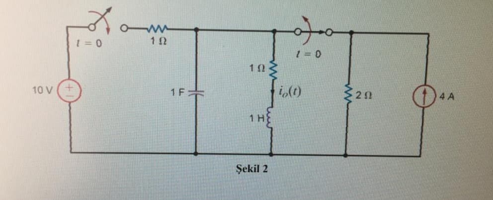 1Ω
10 V
1 F=
320
4 A
1 H
Şekil 2
