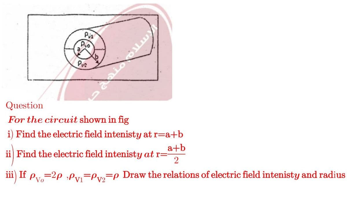 Pis
Po
Question
For the circuit shown in fig
i) Find the electric field intenisty at r=a+b
a+b
ii Find the electric field intenisty at r=
2
l11) If Pv.=2p Py=Pv,=p Draw the relations of electric field intenisty and radius
