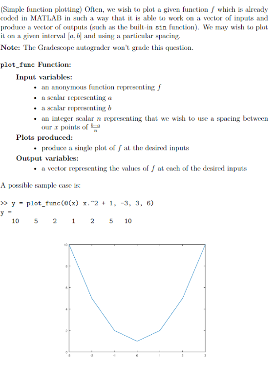 (Simple function plotting) Often, we wish to plot a given function f which is already
coded in MATLAB in such a way that it is able to work on a vector of inputs and
produce a vector of outputs (such as the built-in sin function). We may wish to plot
it on a given interval [a, b] and using a particular spacing.
Note: The Gradescope autograder won't grade this question.
plot func Function:
Input variables:
• an anonymous function representing /
• a scalar representing a
• a scalar representing b
• an integer scalar n representing that we wish to use a spacing between
our 2 points of ba
Plots produced:
produce a single plot of f at the desired inputs
Output variables:
• a vector representing the values of f/ at each of the desired inputs
10
A possible sample case is:
>> y = plot_func (@(x) x.^2 + 1, -3, 3, 6)
y =
5 2 1 2 5 10