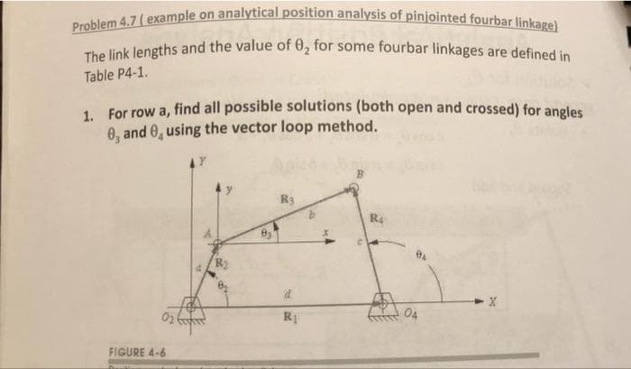 Problem 4.7 ( example on analytical position analysis of pinjointed fourbar linkage)
The link lengths and the value of 0, for some fourbar linkages are defined in
Table P4-1.
1. For row a, find all possible solutions (both open and crossed) for angles
0, and 0, using the vector loop method.
R3
R4
R2
R1
04
FIGURE 4-6
