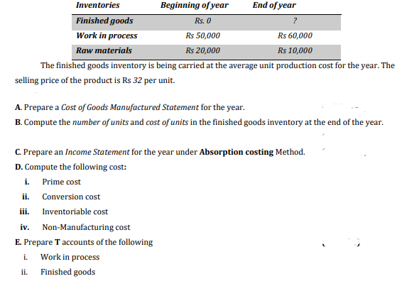 Inventories
Beginning of year
End of year
Finished goods
Rs. 0
Work in process
Rs 50,000
Rs 60,000
Raw materials
Rs 20,000
Rs 10,000
The finished goods inventory is being carried at the average unit production cost for the year. The
selling price of the product is Rs 32 per unit.
A. Prepare a Cost of Goods Manufactured Statement for the year.
B. Compute the number of units and cost of units in the finished goods inventory at the end of the year.
C. Prepare an Income Statement for the year under Absorption costing Method.
D. Compute the following cost:
i.
Prime cost
ii.
Conversion cost
iii.
Inventoriable cost
iv.
Non-Manufacturing cost
E. Prepare T accounts of the following
i.
Work in process
ii.
Finished goods
