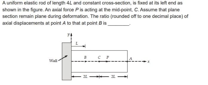 A uniform elastic rod of length 4L and constant cross-section, is fixed at its left end as
shown in the figure. An axial force P is acting at the mid-point, C. Assume that plane
section remain plane during deformation. The ratio (rounded off to one decimal place) of
axial displacements at point A to that at point B is
Wall
34
L
BC P
21 - 21
x