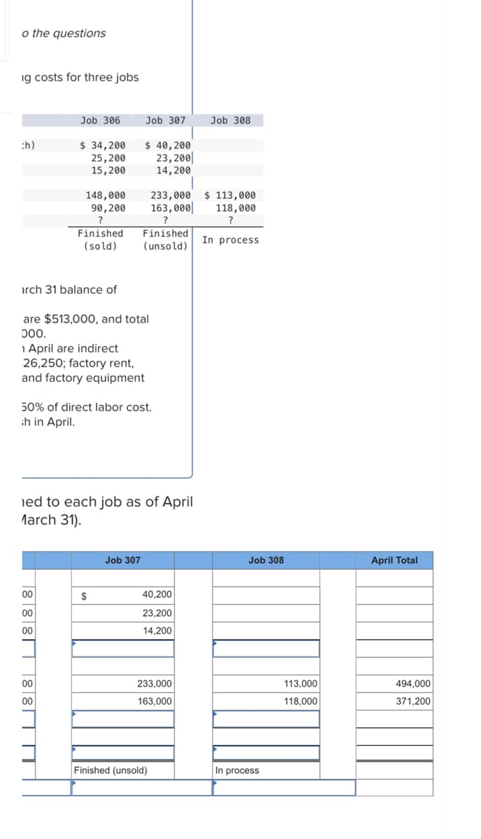 o the questions
ig costs for three jobs
:h)
Job 306
$ 34,200
25,200
15,200
148,000
90,200
?
Finished
(sold)
arch 31 balance of
88888
are $513,000, and total
000.
April are indirect
26,250; factory rent,
and factory equipment
Job 307
$ 40,200
23, 200
14, 200
$
50% of direct labor cost.
ih in April.
Job 307
Finished
(unsold)
ned to each job as of April
March 31).
233,000 $ 113,000
163,000
118,000
?
?
In process
T
40,200
23,200
14,200
233,000
163,000
Finished (unsold)
Job 308
Job 308
In process
113,000
118,000
April Total
494,000
371,200