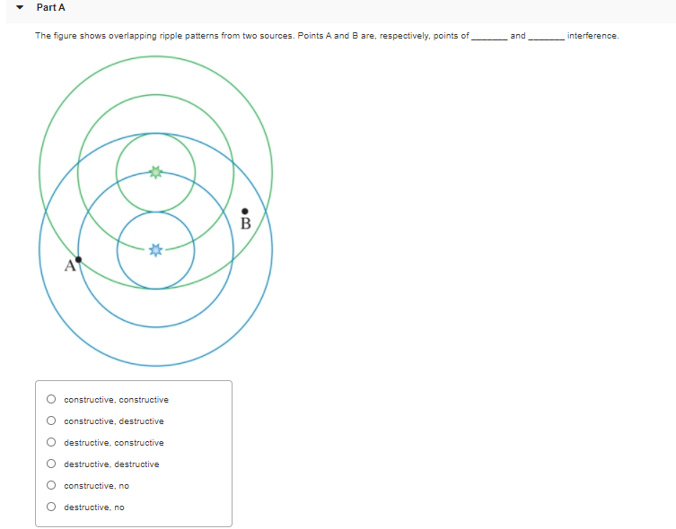 Part A
The figure shows overlapping ripple patterns from two sources. Points A and B are, respectively, points of
B
A
constructive, constructive
constructive, destructive
destructive, constructive
destructive, destructive
constructive, no
destructive, no
and
interference.