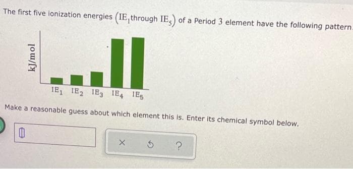 The first five ionization energies (IE, through IE, of a Period 3 element have the following pattern.
IE, IE2 IE3 IE4 IES
Make a reasonable guess about which element this is. Enter its chemical symbol below.
