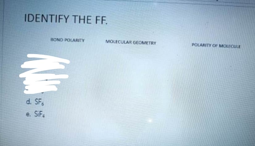 IDENTIFY THE FF.
BOND POLARITY
AND
d. SF
e. SiF4
MOLECULAR GEOMETRY
POLARITY OF MOLECULE