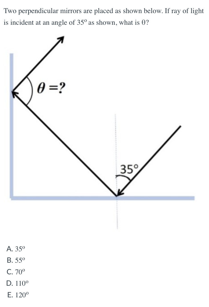 Two perpendicular mirrors are placed as shown below. If ray of light
is incident at an angle of 35° as shown, what is 0?
0 =?
35
А. 350
B. 55°
C. 70°
D. 110°
E. 120°
