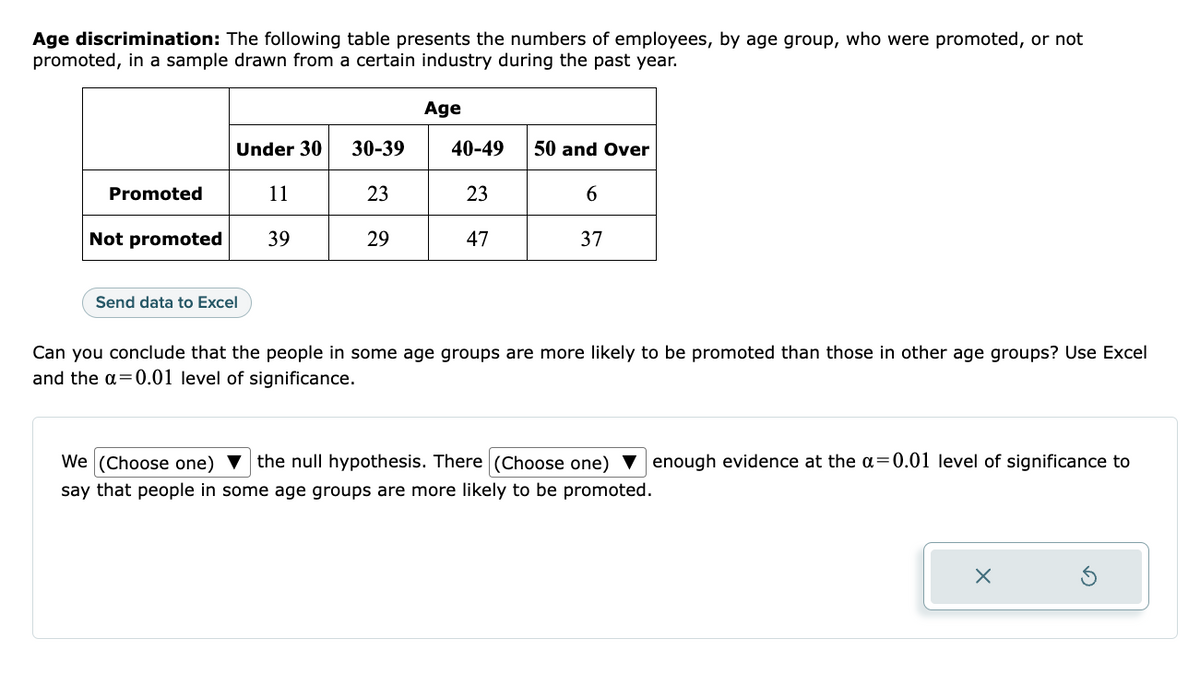 Age discrimination: The following table presents the numbers of employees, by age group, who were promoted, or not
promoted, in a sample drawn from a certain industry during the past year.
Age
Under 30 30-39 40-49 50 and Over
MT
23
23
29
47
Promoted
Not promoted
Send data to Excel
11
39
6
37
Can you conclude that the people in some age groups are more likely to be promoted than those in other age groups? Use Excel
and the a=0.01 level of significance.
We (Choose one) the null hypothesis. There (Choose one) enough evidence at the a=0.01 level of significance to
say that people in some age groups are more likely to be promoted.
X