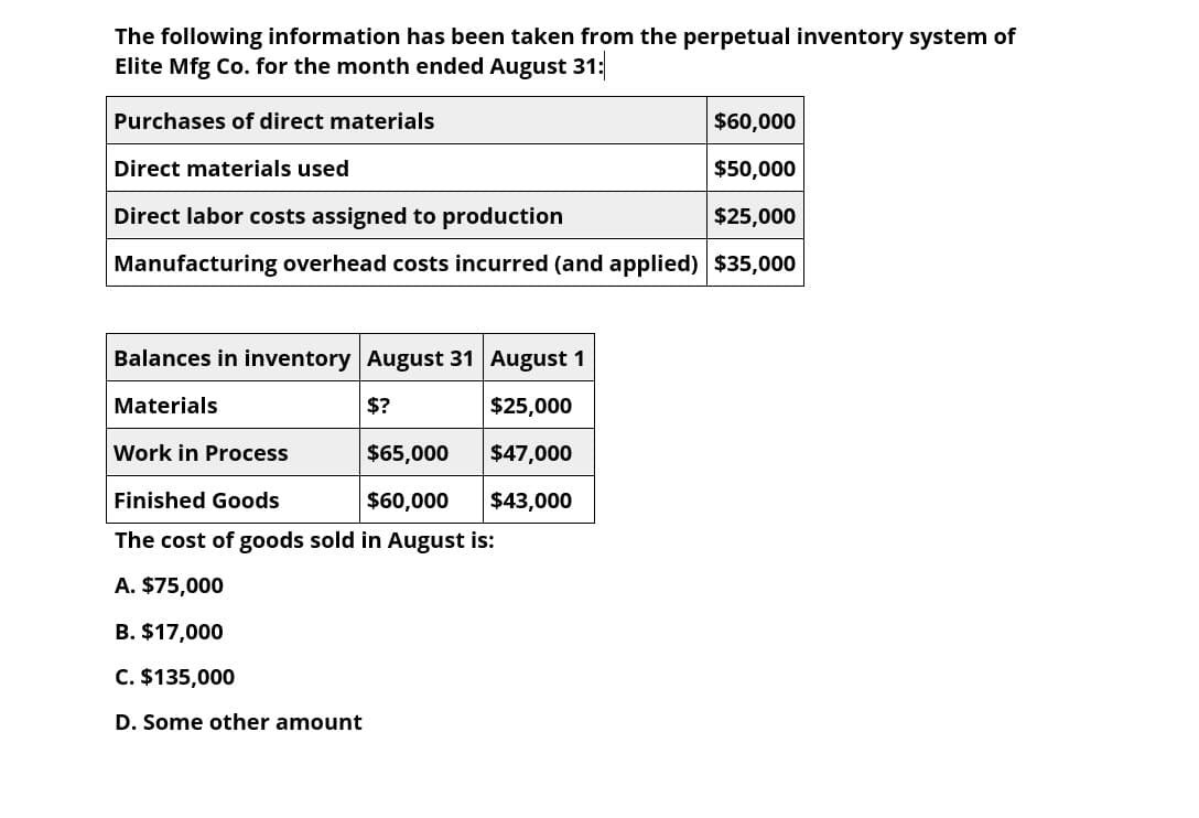 The following information has been taken from the perpetual inventory system of
Elite Mfg Co. for the month ended August 31:
Purchases of direct materials
Direct materials used
Direct labor costs assigned to production
$60,000
$50,000
$25,000
Manufacturing overhead costs incurred (and applied) $35,000
Balances in inventory August 31 August 1
Materials
$?
$25,000
Work in Process
$65,000
$47,000
Finished Goods
$60,000
$43,000
The cost of goods sold in August is:
A. $75,000
B. $17,000
C. $135,000
D. Some other amount