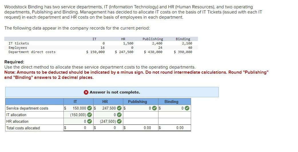 Woodstock Binding has two service departments, IT (Information Technology) and HR (Human Resources), and two operating
departments, Publishing and Binding. Management has decided to allocate IT costs on the basis of IT Tickets (issued with each IT
request) in each department and HR costs on the basis of employees in each department.
The following data appear in the company records for the current period:
IT tickets
Employees
Department direct costs.
Required:
IT
HR
0
16
1,500
0
Publishing
2,400
24
Binding
2,100
40
$ 150,000
$ 247,500
$ 430,000
$ 390,000
Use the direct method to allocate these service department costs to the operating departments.
Note: Amounts to be deducted should be indicated by a minus sign. Do not round intermediate calculations. Round "Publishing"
and "Binding" answers to 2 decimal places.
Answer is not complete.
IT
HR
Publishing
Binding
Service department costs
$ 150,000 $ 247,500
$
0 $
0
IT allocation
(150,000)
0
HR allocation
0
(247,500)
Total costs allocated
$
0
0
0.00
0.00