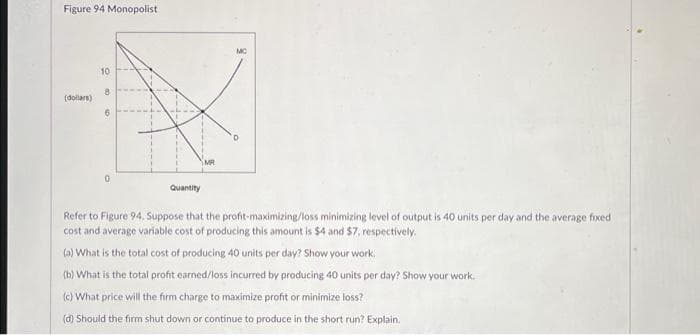 Figure 94 Monopolist
(dollars)
10
8
6
0
Quantity
MC
Refer to Figure 94. Suppose that the profit-maximizing/loss minimizing level of output is 40 units per day and the average fixed
cost and average variable cost of producing this amount is $4 $7, respectively.
(a) What is the total cost of producing 40 units per day? Show your work.
(b) What is the total profit earned/loss incurred by producing 40 units per day? Show your work.
(c) What price will the firm charge to maximize profit or minimize loss?
(d) Should the firm shut down or continue to produce in the short run? Explain.