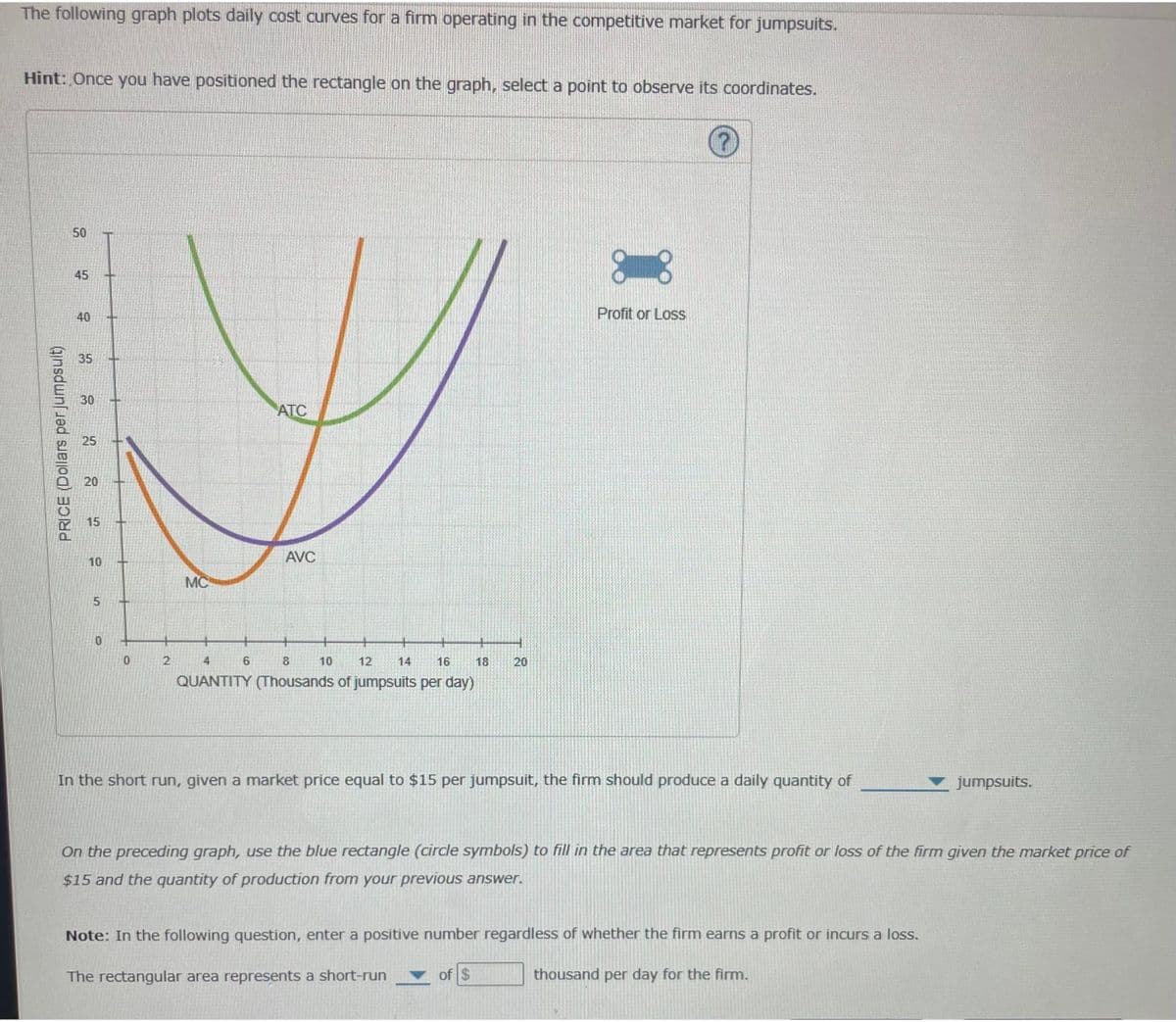 The following graph plots daily cost curves for a firm operating in the competitive market for jumpsuits.
Hint: Once you have positioned the rectangle on the graph, select a point to observe its coordinates.
PRICE (Dollars per jumpsult)
50
45
40
35
30
25
20
15
10
5
10
W
0
Y
ATC
AVC
2
MC
4
8
QUANTITY (Thousands of jumpsuits per day)
6
10
+
14 16 18
12
20
Profit or Loss
In the short run, given a market price equal to $15 per jumpsuit, the firm should produce a daily quantity of
of
On the preceding graph, use the blue rectangle (circle symbols) to fill in the area that represents profit or loss of the firm given the market price of
$15 and the quantity of production from your previous answer.
Note: In the following question, enter a positive number regardless of whether the firm earns a profit or incurs a loss.
The rectangular area represents a rt-run
thousand per day for the firm.
jumpsuits.