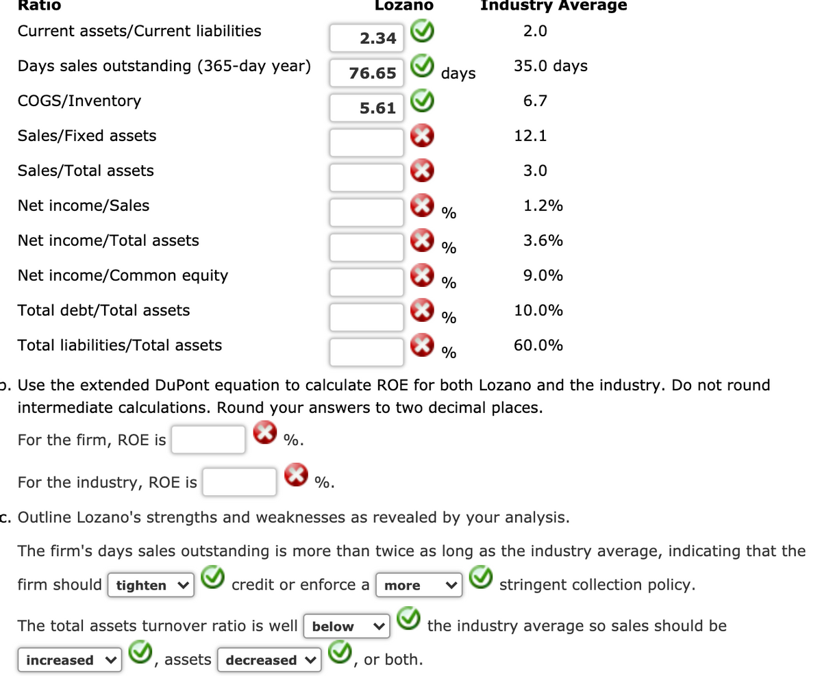 Ratio
Lozano
Industry Average
Current assets/Current liabilities
2.0
2.34
Days sales outstanding (365-day year)
35.0 days
76.65
days
COGS/Inventory
6.7
5.61
Sales/Fixed assets
12.1
Sales/Total assets
3.0
Net income/Sales
1.2%
%
Net income/Total assets
3.6%
%
Net income/Common equity
9.0%
%
Total debt/Total assets
10.0%
%
Total liabilities/Total assets
60.0%
%
b. Use the extended DuPont equation to calculate ROE for both Lozano and the industry. Do not round
intermediate calculations. Round your answers to two decimal places.
For the firm, ROE is
%.
For the industry, ROE is
%.
c. Outline Lozano's strengths and weaknesses as revealed by your analysis.
The firm's days sales outstanding is more than twice as long as the industry average, indicating that the
firm should tighten v
credit or enforce a
stringent collection policy.
more
The total assets turnover ratio is well below
the industry average so sales should be
increased
assets decreased v
or both.
