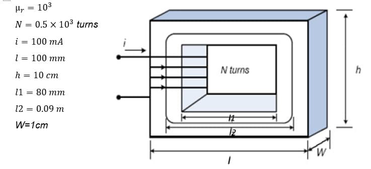 Hy = 103
N = 0.5 x 103 turns
i = 100 mA
1 = 100 mm
N turns
h = 10 cm
11 = 80 mm
12
0.09 m
W=1cm
12
