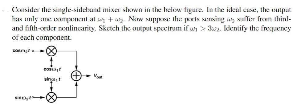 Consider the single-sideband mixer shown in the below figure. In the ideal case, the output
has only one component at wi + w2. Now suppose the ports sensing wa suffer from third-
and fifth-order nonlinearity. Sketch the output spectrum if wi > 3wz. Identify the frequency
of each component.
coso2t o
cos0,t
Vout
sino,t
sino2to
