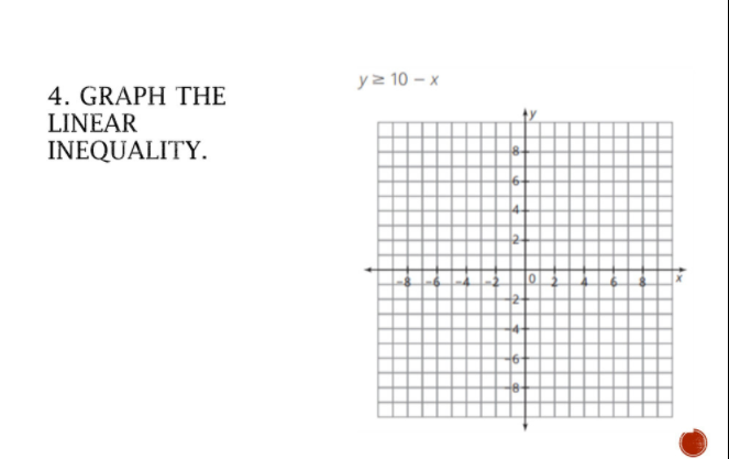 yz 10 – x
4. GRAPH THE
LINEAR
INEQUALITY.
