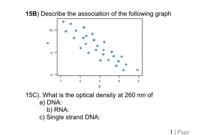 15B) Describe the association of the following graph
10
3
15C). What is the optical density at 260 nm of
a) DNA:
b) RNA:
c) Single strand DNA:
1 | Page
