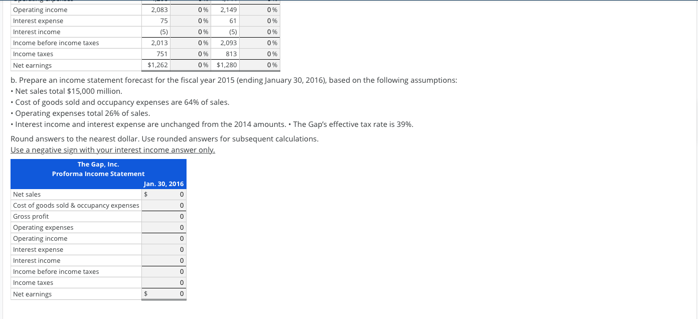 b. Prepare an income statement forecast for the fiscal year 2015 (ending January 30, 2016), based on the following assumptions:
• Net sales total $15,000 million.
• Cost of goods sold and occupancy expenses are 64% of sales.
• Operating expenses total 26% of sales.
• Interest income and interest expense are unchanged from the 2014 amounts. • The Gap's effective tax rate is 39%.
Round answers to the nearest dollar. Use rounded answers for subsequent calculations.
Use a negative sign with your interest income answer only.
The Gap, Inc.
Proforma Income Statement
Jan. 30, 2016
Net sales
Cost of goods sold & occupancy expenses
Gross profit
Operating expenses
Operating income
Interest expense
Interest income
Income before income taxes
Income taxes
Net earnings
24
