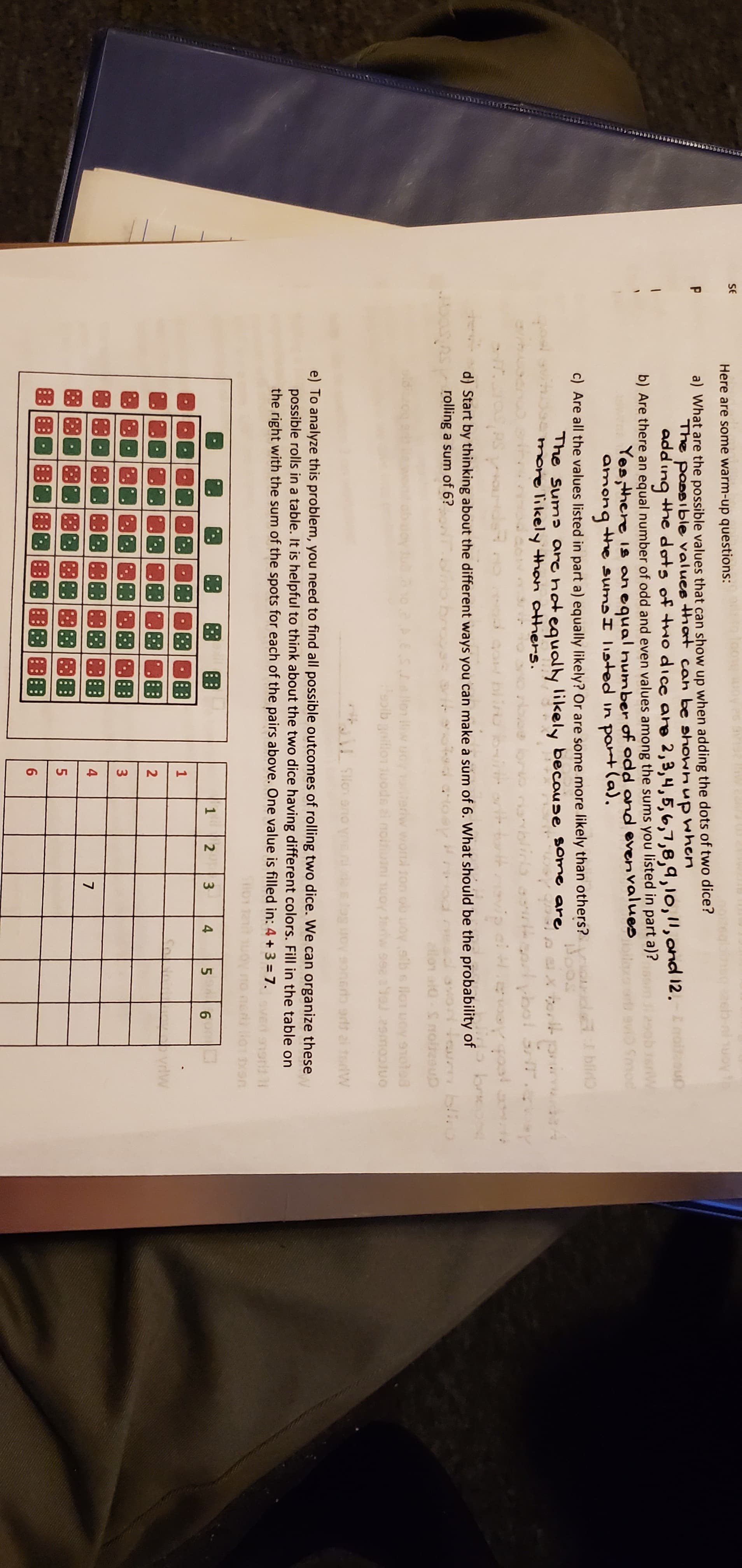 .
SE
Here are some warm-up questions:
Q: Aonk u
a) What are the possible values that can show up when adding the dots of two dice?
The possible values thort can be showh up when
add ing the dots of two dice are 2,3,4,5,6,7,8,9,10,,ond 12. u
P
b) Are there an equal number of odd and even values among the sums you listed in part a)?
Yeathere is an equal humber of odd and even values
amongthe sumsI listed in port(a),
Smod
c) Are all the values listed in part a) equally likely? Or are some more likely than others?
CHI EPr
os
The Suma are hotequally likely because some are
more likely thon others.
xtorl pr
g9uiobol sr
ip ci e oy gool
nanh
-.
9oM biino bi oth
+
Start by thinking about the different ways you can make a sum of 6. What should be the probability of
rolling a sum of 6?
W01 chs
ou blio
2ilonaid- $noleeu
3io2 # 8.5.J
wwotl ton ob OV.SIba lO1ucy 910100
9btionuods anoini uoytsw 9ou 2smooJUO
So no yoe ni suov enaris 9rdtaitdW
e) To analyze th is problem, you need to find all possible outcomes of rolling two dice. We can organize these
possible rolls in a table. It is helpful to think about the two dice having different colors. Fill in the table on
the right with the sum of the spots for each of the pairs above. One value is filled in: 4+3 7.
SXS
1
2
6
1
dw
4
7
5
6
