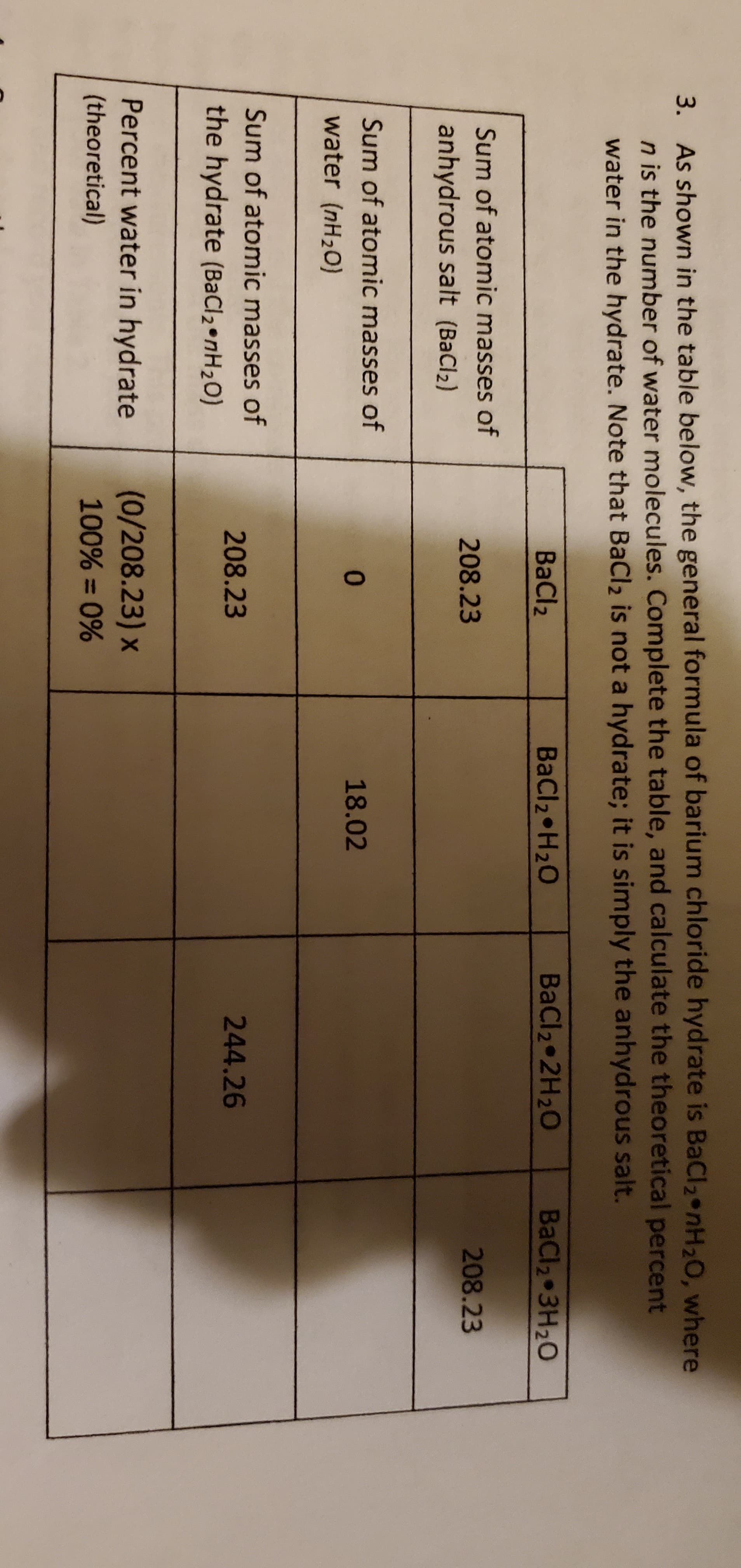 3. As shown in the table below, the general formula of barium chloride hydrate is BaCl2 nH20, where
n is the number of water molecules. Complete the table, and calculate the theoretical percent
water in the hydrate. Note that BaCl2 is not a hydrate; it is simply the anhydrous salt.
BaCl2
BaCl2 H20
BaCl2 2H20
BaCl2 3H20
Sum of atomic masses of
208.23
208.23
anhydrous salt (BaCl2)
Sum of atomic masses of
0
18.02
water (nH20)
Sum of atomic masses of
208.23
244.26
the hydrate (Ba Cl 2 *n H2 O)
(0/208.23) x
100%= 0%
Percent water in hydrate
(theoretical)
