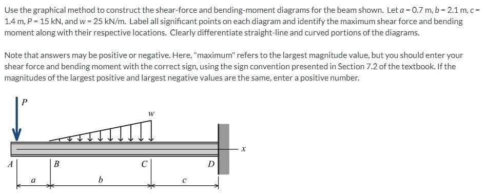 Use
the graphical method to construct the shear-force and bending-moment diagrams for the beam shown. Let a = 0.7 m, b = 2.1 m, c =
1.4 m, P = 15 kN, and w = 25 kN/m. Label all significant points on each diagram and identify the maximum shear force and bending
moment along with their respective locations. Clearly differentiate straight-line and curved portions of the diagrams.
Note that answers may be positive or negative. Here, "maximum" refers to the largest magnitude value, but you should enter your
shear force and bending moment with the correct sign, using the sign convention presented in Section 7.2 of the textbook. If the
magnitudes of the largest positive and largest negative values are the same, enter a positive number.
P
a
B
b
W
C
D
X