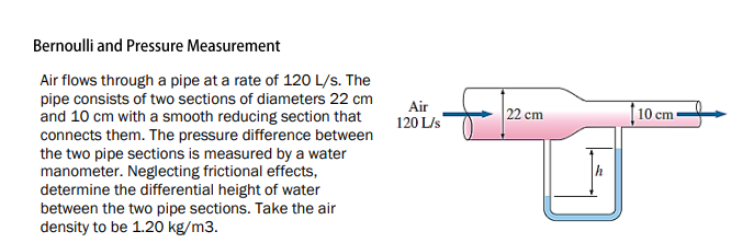 Bernoulli and Pressure Measurement
Air flows through a pipe at a rate of 120 L/s. The
pipe consists of two sections of diameters 22 cm
and 10 cm with a smooth reducing section that
connects them. The pressure difference between
the two pipe sections is measured by a water
manometer. Neglecting frictional effects,
determine the differential height of water
between the two pipe sections. Take the air
density to be 1.20 kg/m3.
Air
120 L/s
22 cm
10 cm