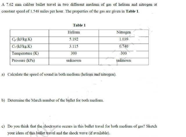 A 7.62 mm caliber bullet travel in two different medium of gas of helium and nitrogen at
constant speed of 1,548 miles per hour. The properties of the gas are given in Table 1.
Cp (kJ/kg.K)
Cv (kJ/kg.K)
Temperature (K)
Pressure (kPa)
Table 1
Helium
5.192
3.115
300
unknown
Nitrogen
1.039
b) Determine the March number of the bullet for both medium.
0.746
300
unknown
a) Calculate the speed of sound in both medium (helium and nitrogen).
c) Do you think that the shockwave occurs in this bullet travel for both medium of gas? Sketch
your ideas of this bullet travel and the shock wave (if available).