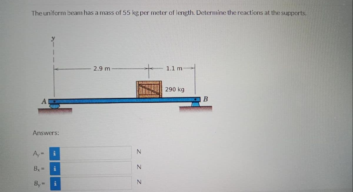 The uniform beam has a mass of 55 kg per meter of length. Determine the reactions at the supports.
y
2.9 m
1.1 m
290 kg
A
Answers:
Ay =
Bx =
By =
N.
