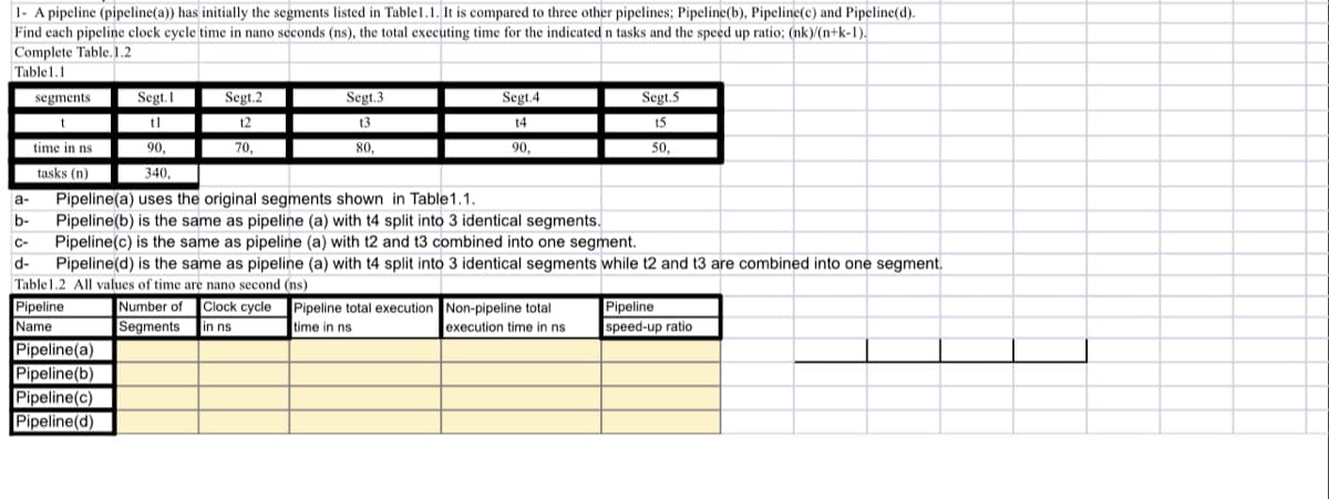 1- A pipeline (pipeline(a)) has initially the segments listed in Table1.1. It is compared to three other pipelines; Pipeline(b), Pipeline(c) and Pipeline(d).
Find each pipeline clock cycle time in nano seconds (ns), the total executing time for the indicated n tasks and the speed up ratio; (nk)/(n+k-1).
Complete Table.1.2
Table1.1
Segt.2
12
Segt.3
segments
Segt. 1
Segt.4
Segt.5
15
tl
13
t4
time in ns
tasks (n)
Pipeline(a) uses the original segments shown in Table1.1.
Pipeline(b) is the same as pipeline (a) with t4 split into 3 identical segments.
Pipeline(c) is the same as pipeline (a) with t2 and t3 combined into one segment.
Pipeline(d) is the same as pipeline (a) with t4 split into 3 identical segments while t2 and t3 are combined into one segment.
90,
340,
70,
80,
90,
50,
a-
b-
C-
d-
Table1.2 All values of time are nano second (ns)
Pipeline
Name
Pipeline(a)
Pipeline(b)
Pipeline(c)
Pipeline(d)
Number of Clock cycle
Segments in ns
Pipeline
speed-up ratio
Pipeline total execution Non-pipeline total
time in ns
execution time in ns
