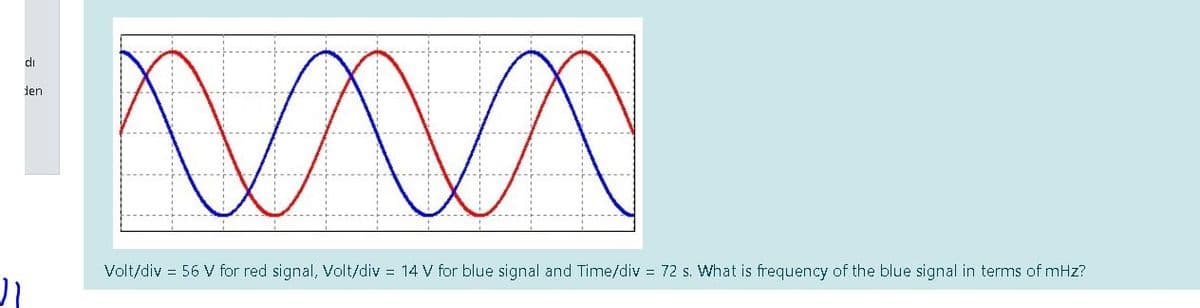 di
den
Volt/div = 56 V for red signal, Volt/div = 14 V for blue signal and Time/div = 72 s. What is frequency of the blue signal in terms of mHz?
