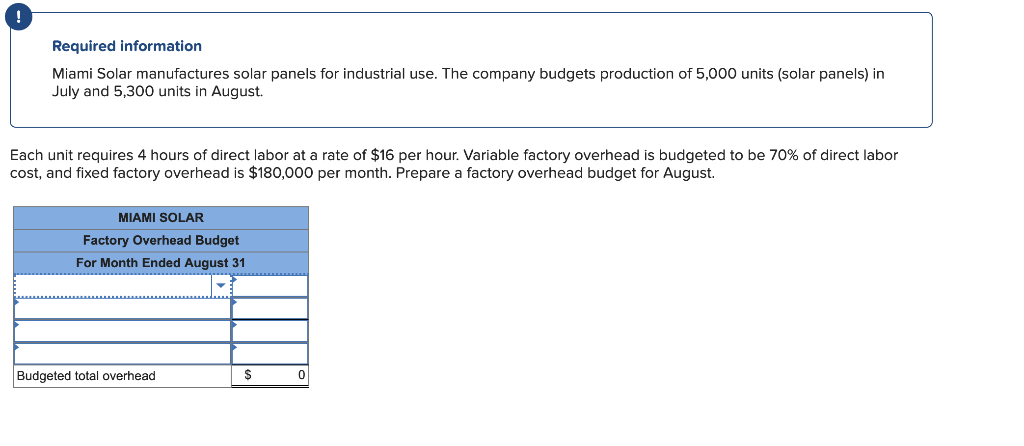 !
Required information
Miami Solar manufactures solar panels for industrial use. The company budgets production of 5,000 units (solar panels) in
July and 5,300 units in August.
Each unit requires 4 hours of direct labor at a rate of $16 per hour. Variable factory overhead is budgeted to be 70% of direct labor
cost, and fixed factory overhead is $180,000 per month. Prepare a factory overhead budget for August.
MIAMI SOLAR
Factory Overhead Budget
For Month Ended August 31
Budgeted total overhead
$
0