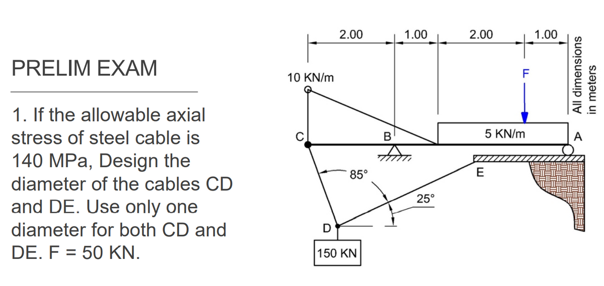 2.00
1.00
2.00
1.00
PRELIM EXAM
10 KN/m
F
1. If the allowable axial
5 KN/m
stress of steel cable is
В
A
140 MPa, Design the
diameter of the cables CD
85°
E
25°
and DE. Use only one
diameter for both CD and
D
DE. F = 50 KN.
150 KN
All dimensions
in meters
