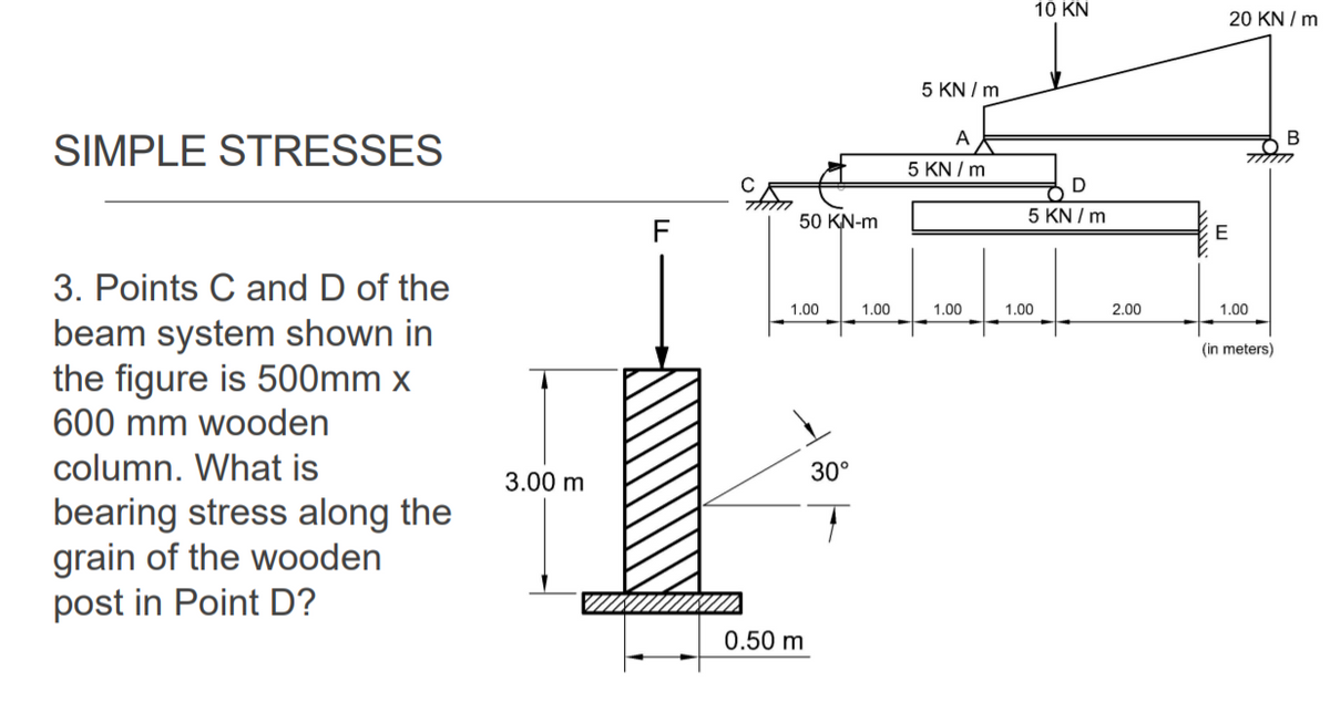 10 KN
20 KN / m
5 KN / m
SIMPLE STRESSES
5 KN / m
50 KN-m
5 KN / m
E
3. Points C and D of the
1.00
1.00
1.00
1.00
2.00
1.00
beam system shown in
the figure is 500mm x
600 mm wooden
(in meters)
column. What is
30°
3.00 m
bearing stress along the
grain of the wooden
post in Point D?
0.50 m
