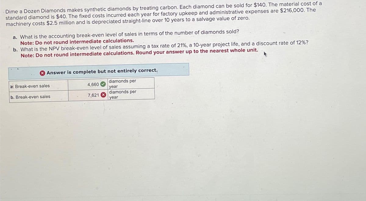 Dime a Dozen Diamonds makes synthetic diamonds by treating carbon. Each diamond can be sold for $140. The material cost of a
standard diamond is $40. The fixed costs incurred each year for factory upkeep and administrative expenses are $216,000. The
machinery costs $2.5 million and is depreciated straight-line over 10 years to a salvage value of zero.
a. What is the accounting break-even level of sales in terms of the number of diamonds sold?
Note: Do not round intermediate calculations.
b. What is the NPV break-even level of sales assuming a tax rate of 21%, a 10-year project life, and a discount rate of 12%?
Note: Do not round intermediate calculations. Round your answer up to the nearest whole unit.
Answer is complete but not entirely correct.
diamonds per
year
diamonds per
year
a: Break-even sales
b. Break-even sales
4,660
7,621 X