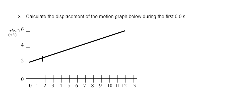 3. Calculate the displacement of the motion graph below during the first 6.0 s
velocity 6
(m/s)
4
2
0
+
0 1 2 3 4 5 6 7 8 9 10 11 12 13