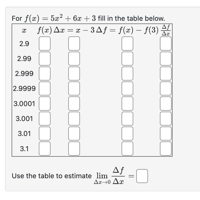 =
For f(x) = 5x2 + 6æ + 3 fill in the table below.
f(x) Δα = 2-3 Δf = f(x) - f(3)
Δf
X
2.9
2.99
2.999
2.9999
3.0001
3.001
3.01
3.1
Δf
Δε→0 Δα
Use the table to estimate lim
ο