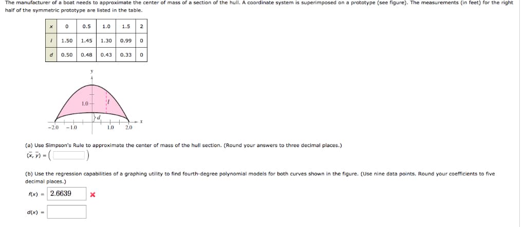 The manufacturer of a boat needs to approximate the center of mass of a section of the hull. A coordinate system is superimposed on a prototype (see figure). The measurements (in feet) for the right
half of the symmetric prototype are listed in the table.
x 0 0.5 1.0
1.5 2
1.50 1.45 1.30 0.99 0
1
d 0.50 0.48
d(x) =
-2.0 -1.0
1.0-
0.43
>d
1.0
x
0.33
2.0
(a) Use Simpson's Rule to approximate the center of mass of the hull section. (Round your answers to three decimal places.)
(x, y) = (
0
(b) Use the regression capabilities of a graphing utility to find fourth-degree polynomial models for both curves shown in the figure. (Use nine data points. Round your coefficients to five
decimal places.)
f(x) = 2.6639