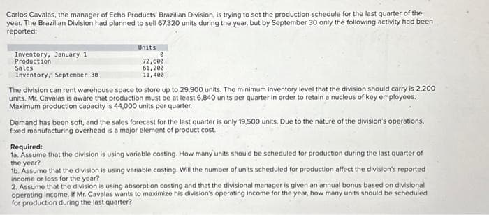 Carlos Cavalas, the manager of Echo Products Brazilian Division, is trying to set the production schedule for the last quarter of the
year. The Brazilian Division had planned to sell 67,320 units during the year, but by September 30 only the following activity had been
reported:
Inventory, January 1
Production
Sales
Inventory, September 30
Units
0
72,600
61,200
11,400.
The division can rent warehouse space to store up to 29,900 units. The minimum inventory level that the division should carry is 2,200
units. Mr. Cavalas is aware that production must be at least 6,840 units per quarter in order to retain a nucleus of key employees.
Maximum production capacity is 44,000 units per quarter.
Demand has been soft, and the sales forecast for the last quarter is only 19,500 units. Due to the nature of the division's operations,
fixed manufacturing overhead is a major element of product cost.
Required:
1a. Assume that the division is using variable costing. How many units should be scheduled for production during the last quarter of
the year?
1b. Assume that the division is using variable costing. Will the number of units scheduled for production affect the division's reported
income or loss for the year?
2. Assume that the division is using absorption costing and that the divisional manager is given an annual bonus based on divisional
operating income. If Mr. Cavalas wants to maximize his division's operating income for the year, how many units should be scheduled
for production during the last quarter?