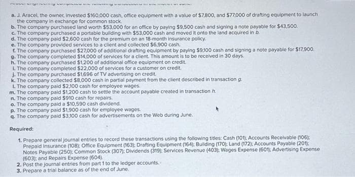 ng g
WINTIMIT
a. J. Aracel, the owner, invested $160,000 cash, office equipment with a value of $7,800, and $77,000 of drafting equipment to launch
the company in exchange for common stock.
b. The company purchased land worth $53,000 for an office by paying $9,500 cash and signing a note payable for $43,500.
c. The company purchased a portable building with $53,000 cash and moved it onto the land acquired in b.
d. The company paid $2,600 cash for the premium on an 18-month insurance policy.
e. The company provided services to a client and collected $6,900 cash.
f. The company purchased $27,000 of additional drafting equipment by paying $9,100 cash and signing a note payable for $17,900,
g. The company completed $14,000 of services for a client. This amount is to be received in 30 days.
h. The company purchased $1,200 of additional office equipment on credit.
i. The company completed $22,000 of services for a customer on credit.
j. The company purchased $1,696 of TV advertising on credit.
k. The company collected $8,000 cash in partial payment from the client described in transaction g.
1. The company paid $2,100 cash for employee wages.
m. The company paid $1,200 cash to settle the account payable created in transaction h.
n. The company paid $910 cash for repairs.
o. The company paid a $10,590 cash dividend.
p. The company paid $1,900 cash for employee wages.
q.
The company paid $3,100 cash for advertisements on the Web during June.
Required:
1. Prepare general journal entries to record these transactions using the following titles: Cash (101); Accounts Receivable (106);
Prepaid Insurance (108); Office Equipment (163); Drafting Equipment (164); Building (170); Land (172); Accounts Payable (201):
Notes Payable (250); Common Stock (307); Dividends (319); Services Revenue (403); Wages Expense (601); Advertising Expense
(603); and Repairs Expense (604).
2. Post the journal entries from part 1 to the ledger accounts.
3. Prepare a trial balance as of the end of June.