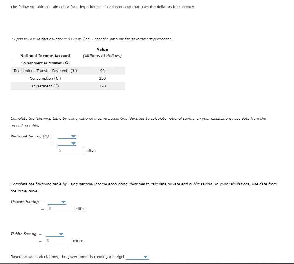 The following table contains data for a hypothetical closed economy that uses the dollar as its currency.
Suppose GDP in this country is $470 million. Enter the amount for government purchases.
National Income Account
Government Purchases (G)
Taxes minus Transfer Payments (T)
Consumption (C)
Investment (I)
Value
(Millions of dollars)
Complete the following table by using national income accounting identities to calculate national saving. In your calculations, use data from the
preceding table.
National Saving (S)
Public Saving
Complete the following table by using national income accounting identities to calculate private and public saving. In your calculations, use data from
the initial table.
Private Saving =
million
90
250
120
million
million
Based on your calculations, the government is running a budget