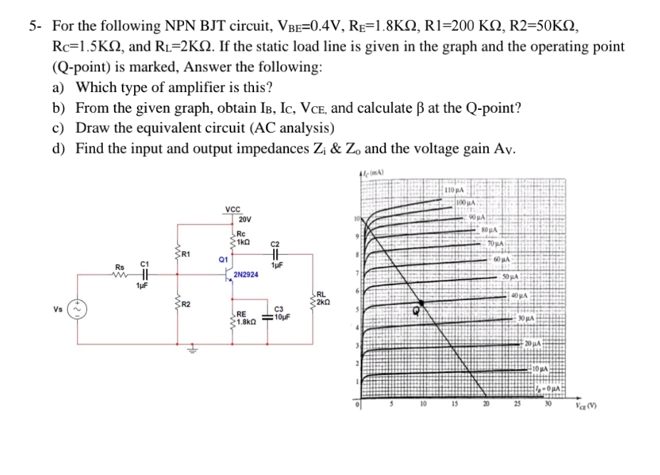 5- For the following NPN BJT circuit, VBE=0.4V, RE=1.8KQ, R1=200 KQ, R2=50KN,
Rc=1.5KQ, and RL=2KQ. If the static load line is given in the graph and the operating point
(Q-point) is marked, Answer the following:
a) Which type of amplifier is this?
b) From the given graph, obtain IB, Ic, VCE, and calculate ß at the Q-point?
c) Draw the equivalent circuit (AC analysis)
d) Find the input and output impedances Zi & Zo and the voltage gain Ay.
110 HA
100 HA:
vcc
20V
90 A
80 HA
Rc
1kQ
70 HA
R1
Q1
60 A
Rs
C1
1uF
2N2924
50μΑ
1uF
RL
2k0
40 LA
ER2
C3
10uF
Vs
RE
1.8kQ
30 HA
20 LA
10 HA
Va M
10
15
20
25
30
