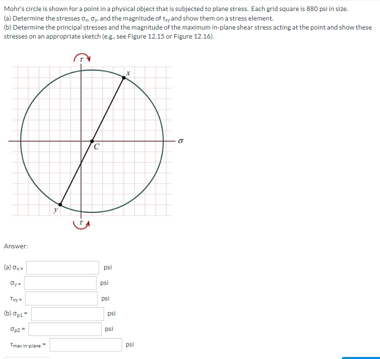 Mohr's circle is shown for a point in a physical object that is subjected to plane stress. Each grid square is 880 psi in size.
(a) Determine the stresses o,, Oy, and the magnitude of Tyand show them on a stress element.
(b) Determine the principal stresses and the magnitude of the maximum in-plane shear stress acting at the point and show these
stresses on an appropriate sketch (e.g., see Figure 12.15 or Figure 12.16).
y
Answer:
(a) σχ-
psi
Oy =
psi
Txy =
psi
(b) Op1=
psi
Op2 =
psi
Tmax in-plane
psi
%3D
