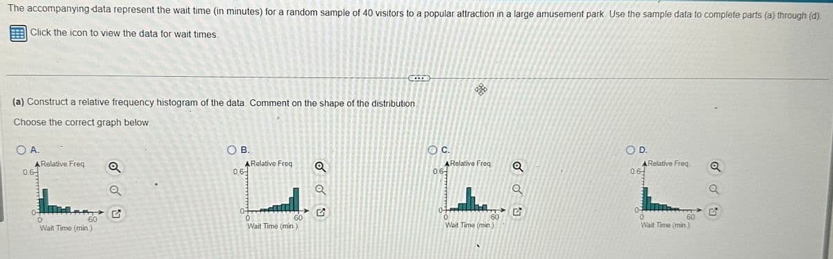 The accompanying data represent the wait time (in minutes) for a random sample of 40 visitors to a popular attraction in a large amusement park. Use the sample data to complete parts (a) through (d).
Click the icon to view the data for wait times.
(a) Construct a relative frequency histogram of the data Comment on the shape of the distribution.
Choose the correct graph below.
OA.
0.6
A Relative Freq
0
0
60
Wait Time (min.)
Q
N
OB.
0.6
A Relative Freq
0-
0
60
Wait Time (min.)
Q
Q
O C.
0.6
0
of
A Relative Freq
0
60
Wait Time (min.)
Q
Q
G
OD.
0.6
0
A Relative Freq.
60
0
Wait Time (min.)